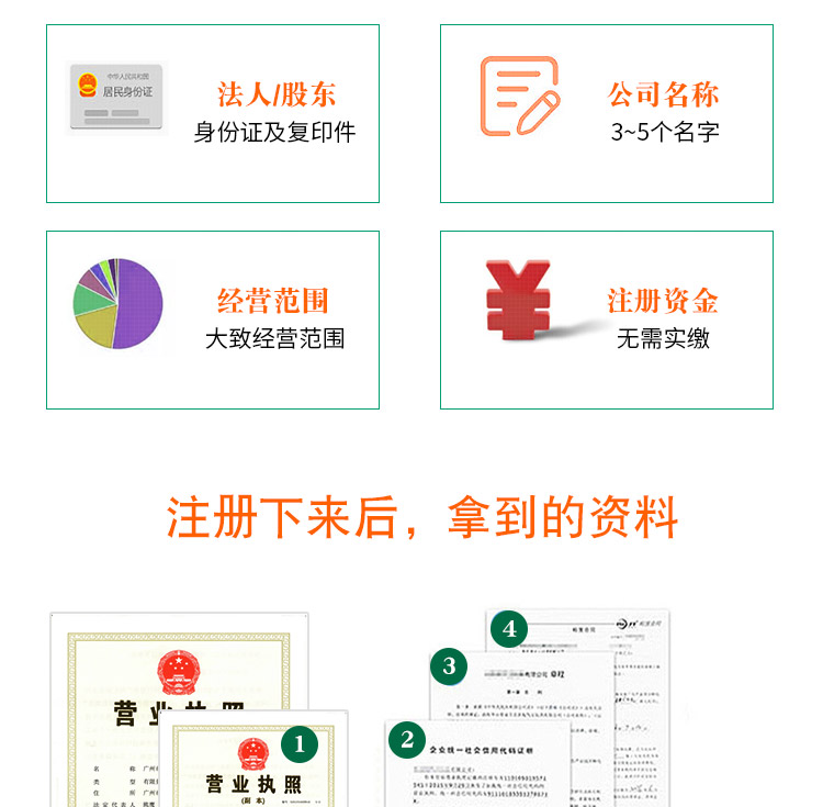 廣州公司注冊_廣州注冊公司_廣州代理記帳_彤曼財務(wù) 公司介紹-